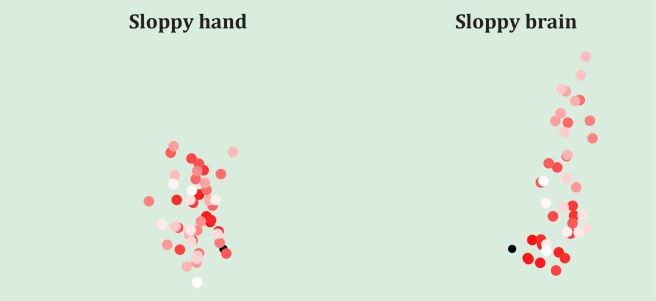 randomversusrandomwalk